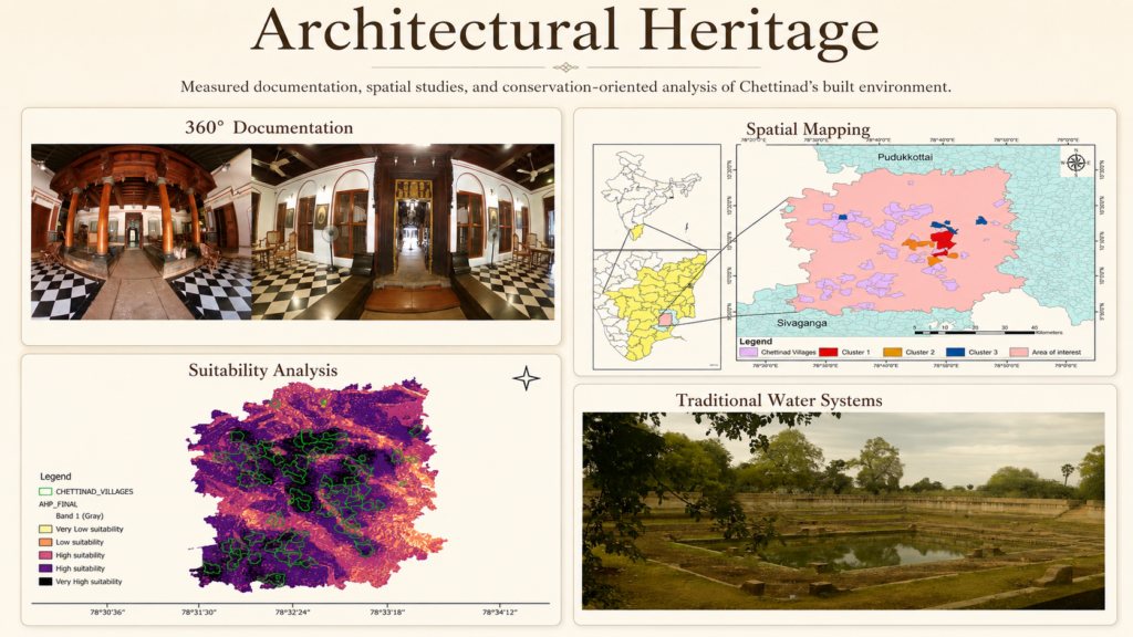 architectural heritage